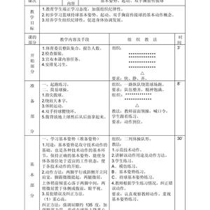 如何通过奖励激励篮球运动员更努力训练：策略与实践